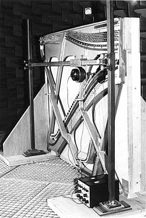 Fig. 2a. Measuring setup for impedance measurements. Stand (vertical beams) and crossbeam with movable carriage. 