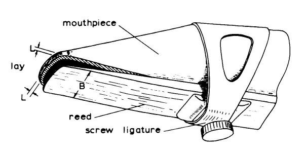 instruments