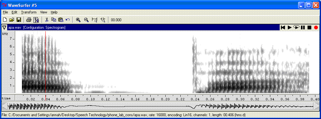 Spectogram of plosives
